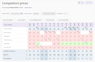 Price Monitor Screenshot.
