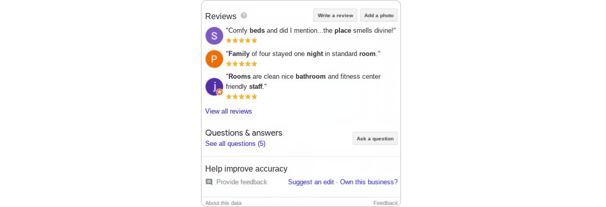 Google hotel profile with reviews, questions and answers, and a feedback option