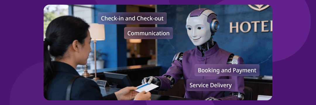 Robot receptionist handling hotel check-in, booking, and service in an automated staffless hotel