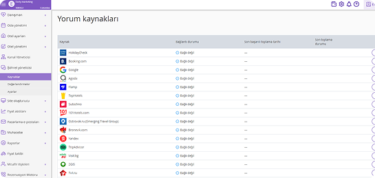 Exely itibar yönetimi ekranı