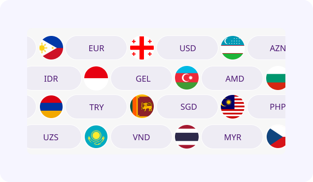 Provide localization preview