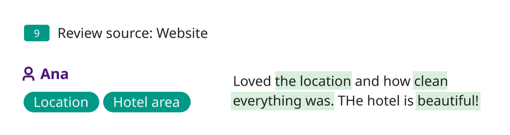 Guest review sentiment example