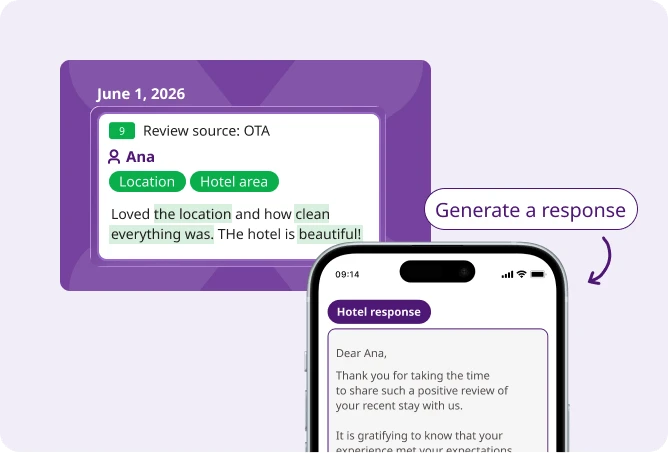 Reputation Manager and Reputation AI interface