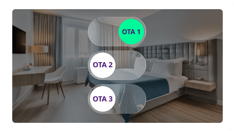 Illustration of channel management: toggles for multiple OTA channels over a hotel room background