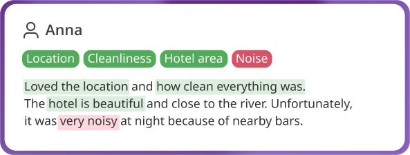 Hotel guest review example with highlighted positive and negative sentiments about location, cleanliness, hotel area and noise