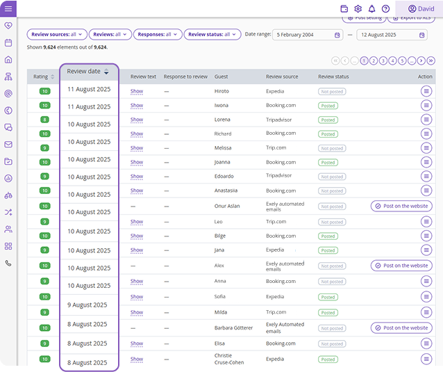 Exely hotel review management dashboard displaying guest ratings, review dates, sources like Booking.com and Expedia, review status, and posting options