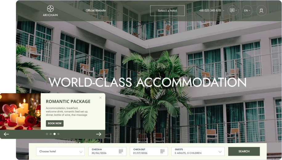 Smart widgets on a hotel website