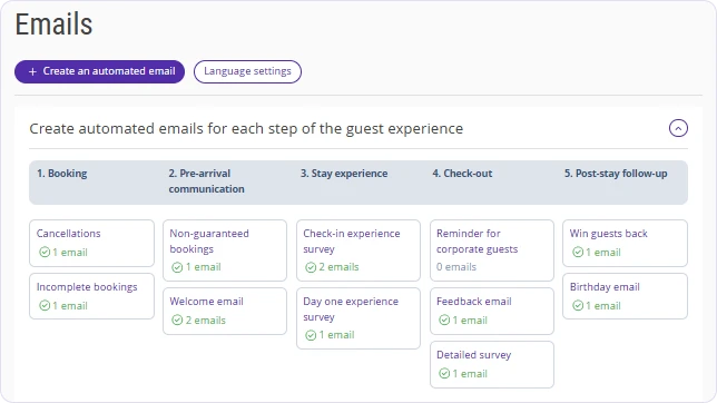 Guest Relations email automation interface