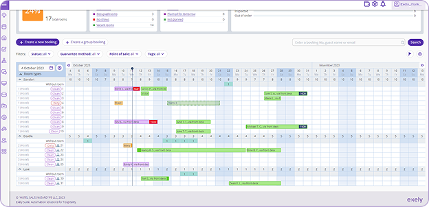 Property Management System interface