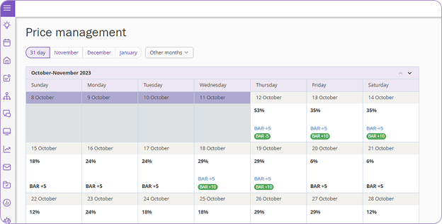 Price Assist interface