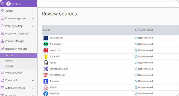 Reputation Manager interface