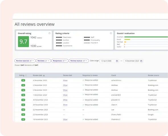 Reputation Manager screen.
