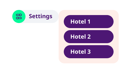 Multi-hotel management settings