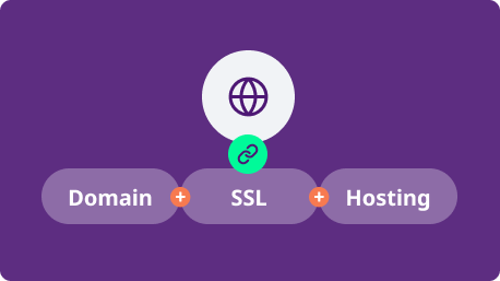 Domain SSL hosting setup